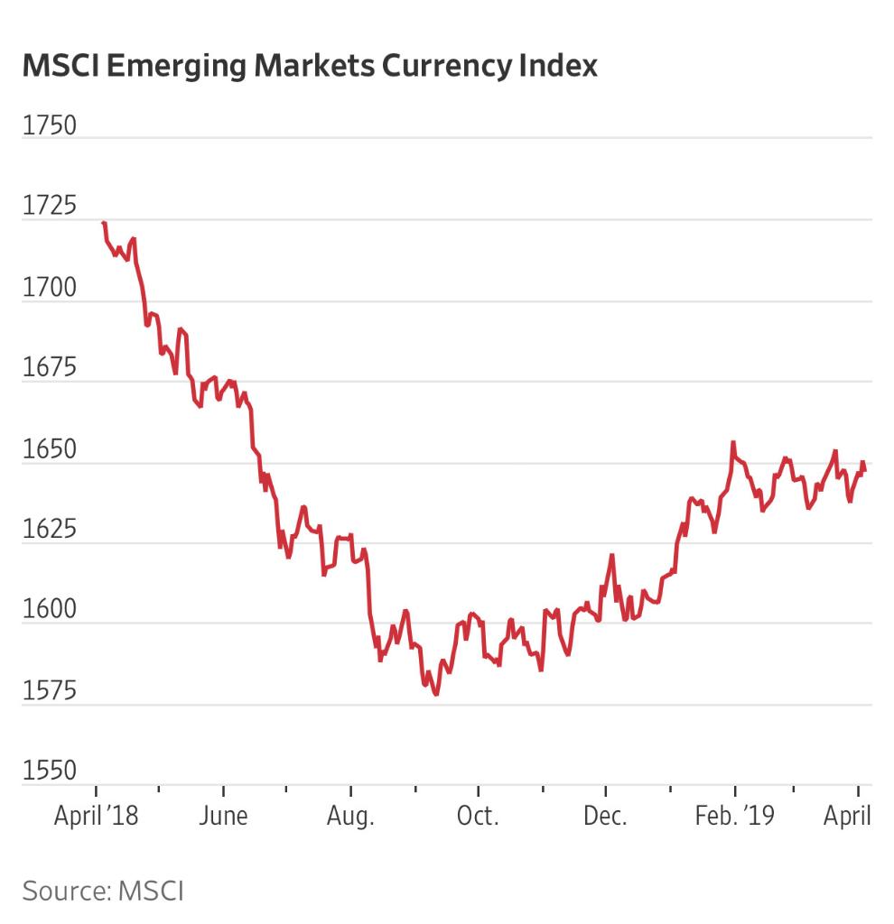 What is the main idea of the article? WSJ article "Yield hungry
