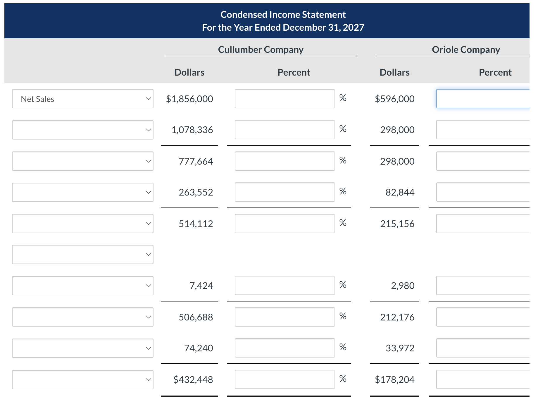  Here are comparative financial statement data for Cullumber Company and Oriole