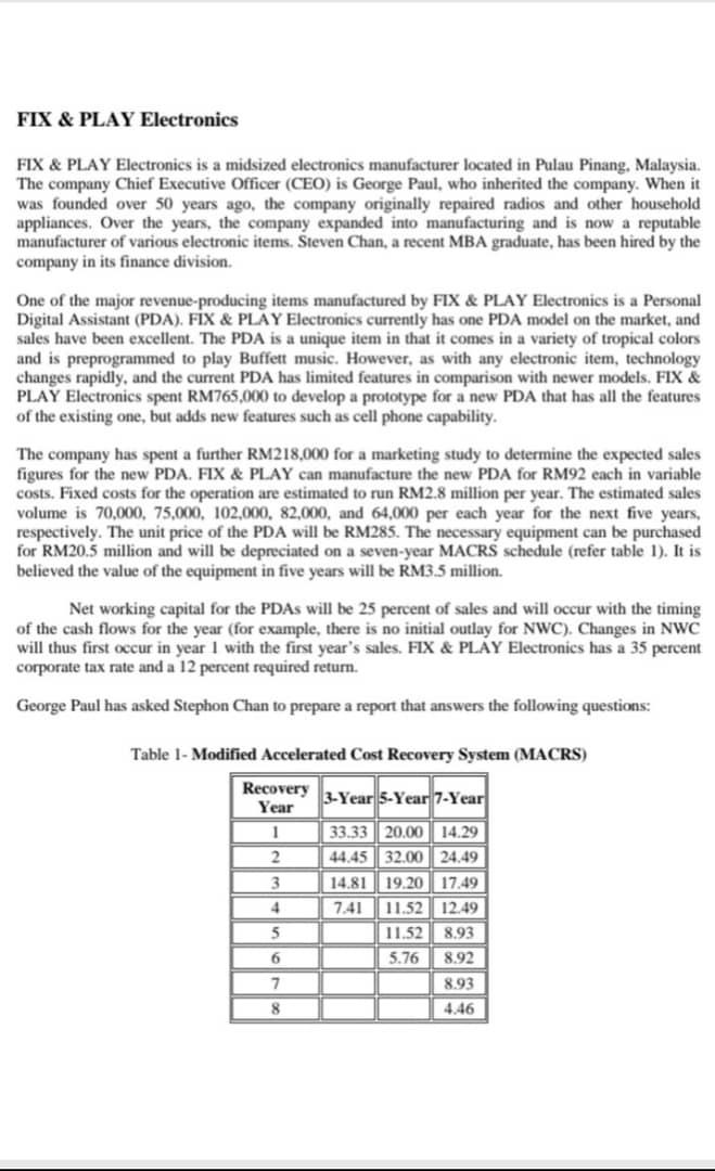  FIX & PLAY Electronics FIX & PLAY Electronics is a midsized