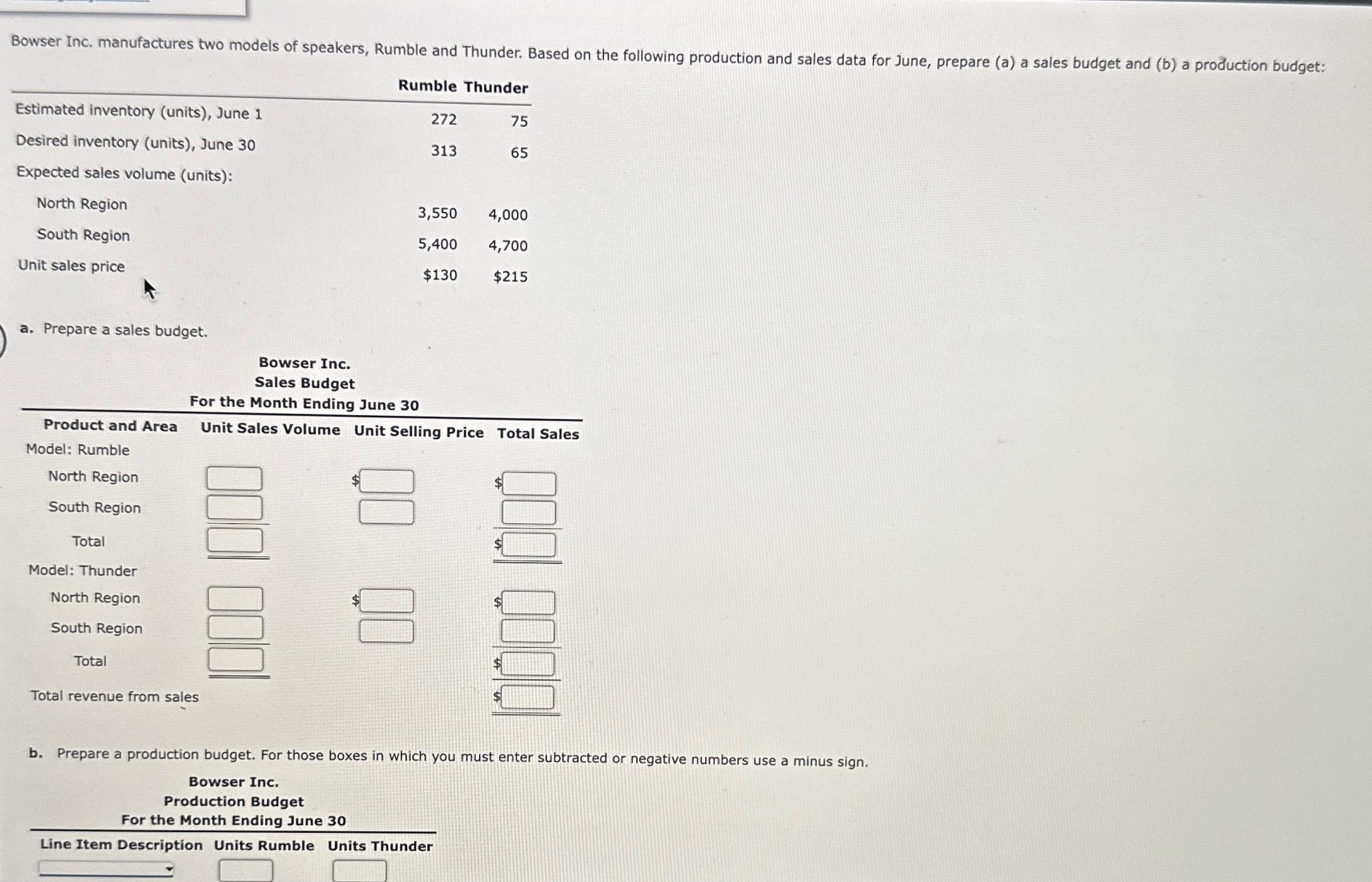  Rumble Thunder Estimated inventory (units), June 1 Desired inventory (units), June