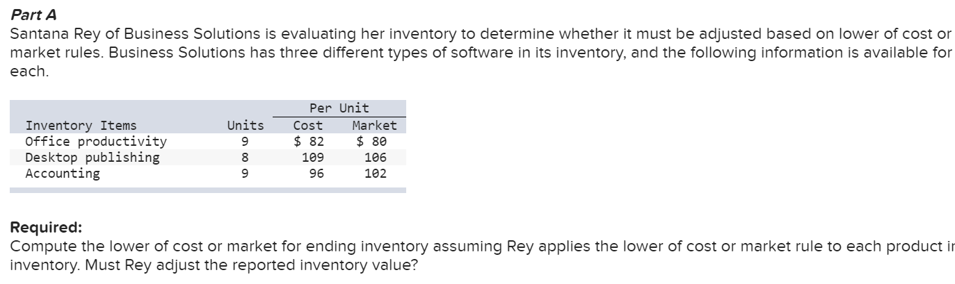 Please Help and explain if possible Part A Santana Rey of Business