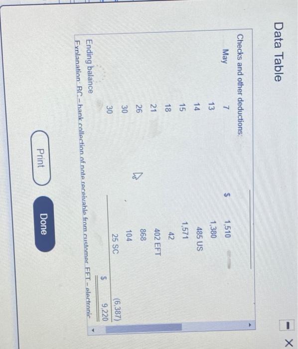 to view the bank statement.) (Click the icon to view the additional