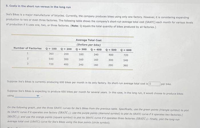 If possible please note the points on the graph sometimes i have