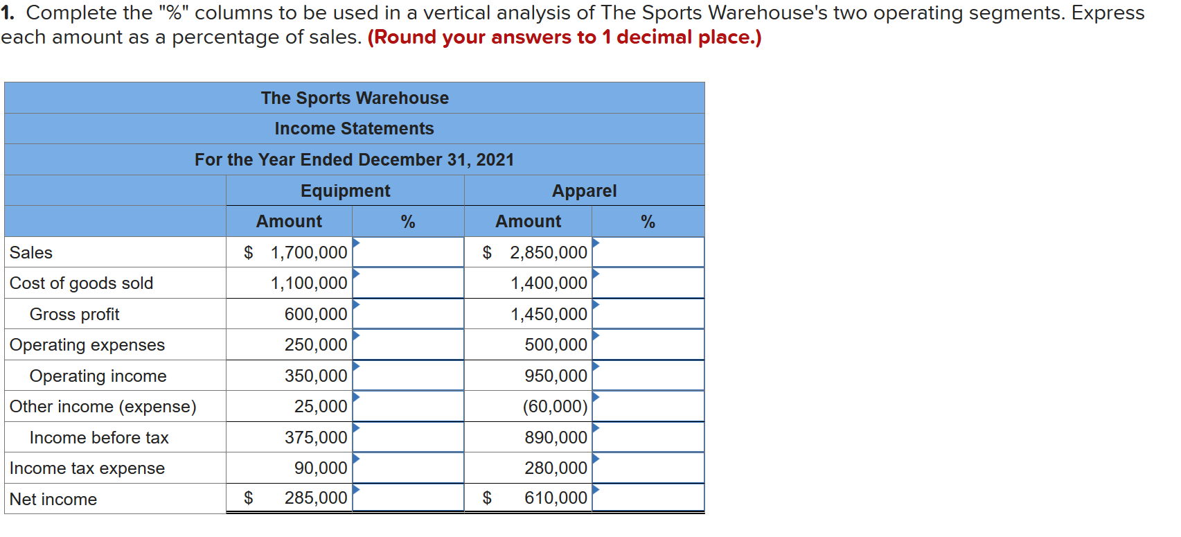 Complete the "%" columns to be used in a vertical analysis of