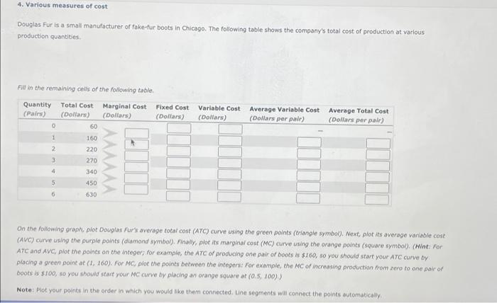 Please note the points on the graph if possible. Thank you The