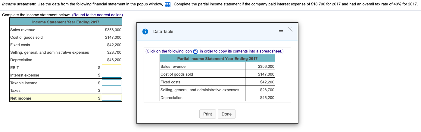 Income statement. Use the data from the following financial statement in