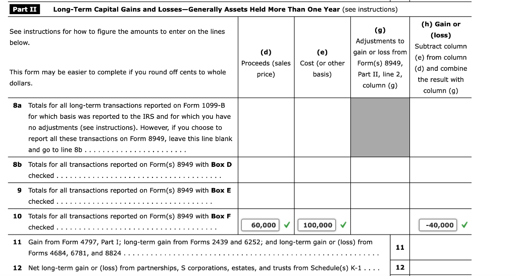 cost of $100,000, three years ago. He sells the stock for $10,000