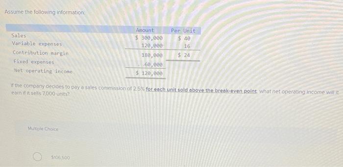 Assume the following information Sales Variable expenses Contribution margin Fixed expenses