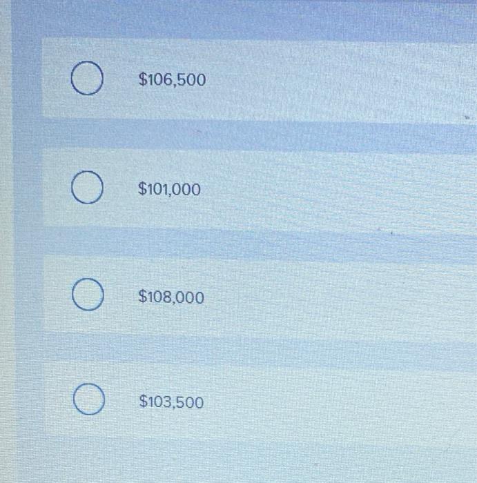 Net operating income Amount $ 300,000 120,000 188,000 68,000 $ 120,000 Per