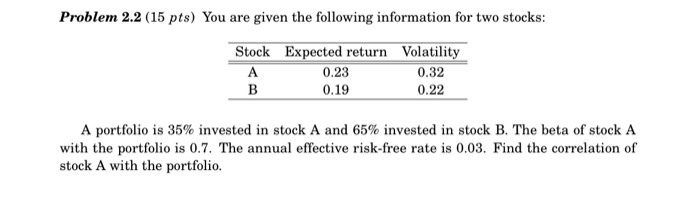  Problem 2.2 (15 pts) You are given the following information for