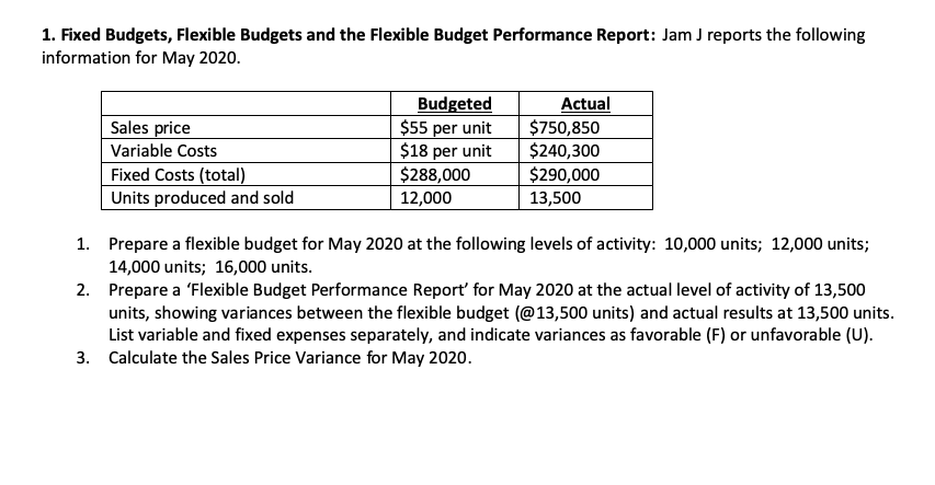  1. Fixed Budgets, Flexible Budgets and the Flexible Budget Performance Report: