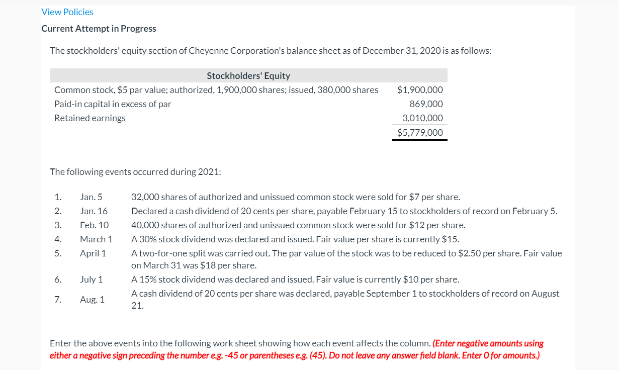 View Policies Current Attempt in Progress The stockholders' equity section of
