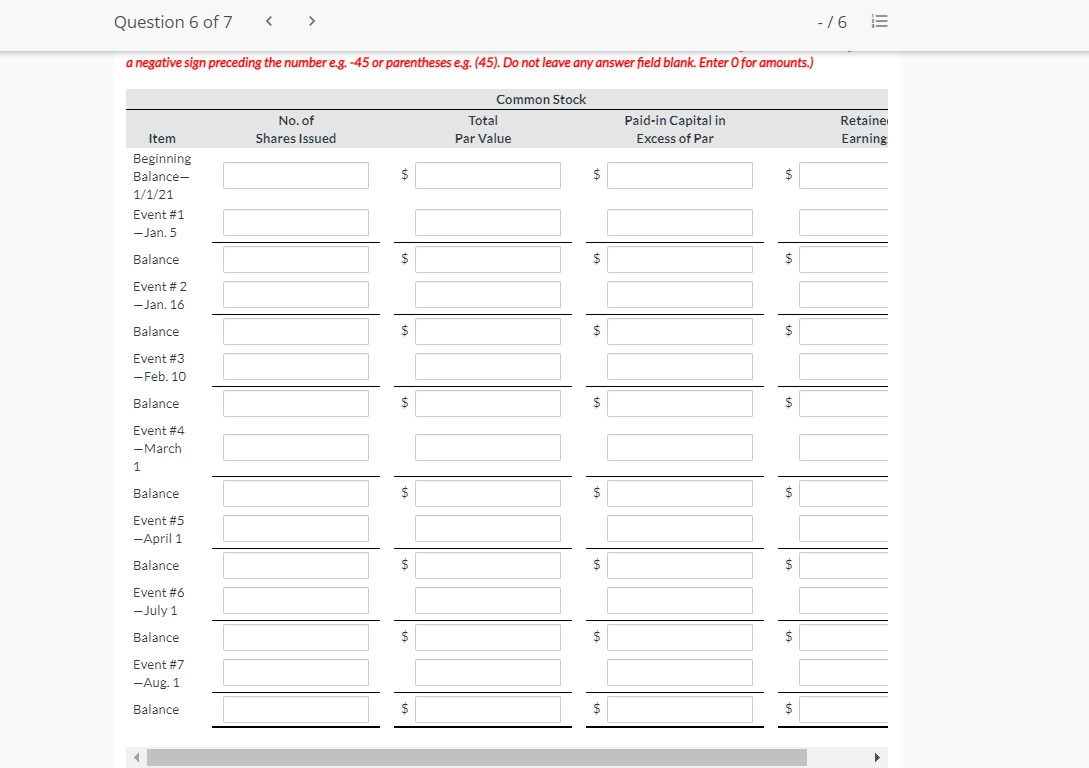 Cheyenne Corporation's balance sheet as of December 31, 2020 is as follows: