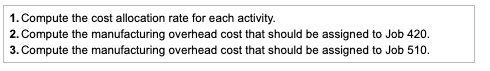 of parts 45,000 Number of parts 78,000 Finishing Finishing direct labor hours