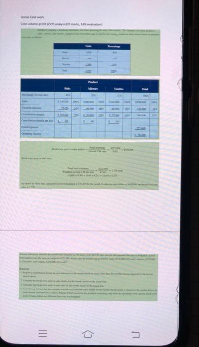 30 Produs Sinks ros SILI SI . 1001 + LE NC w