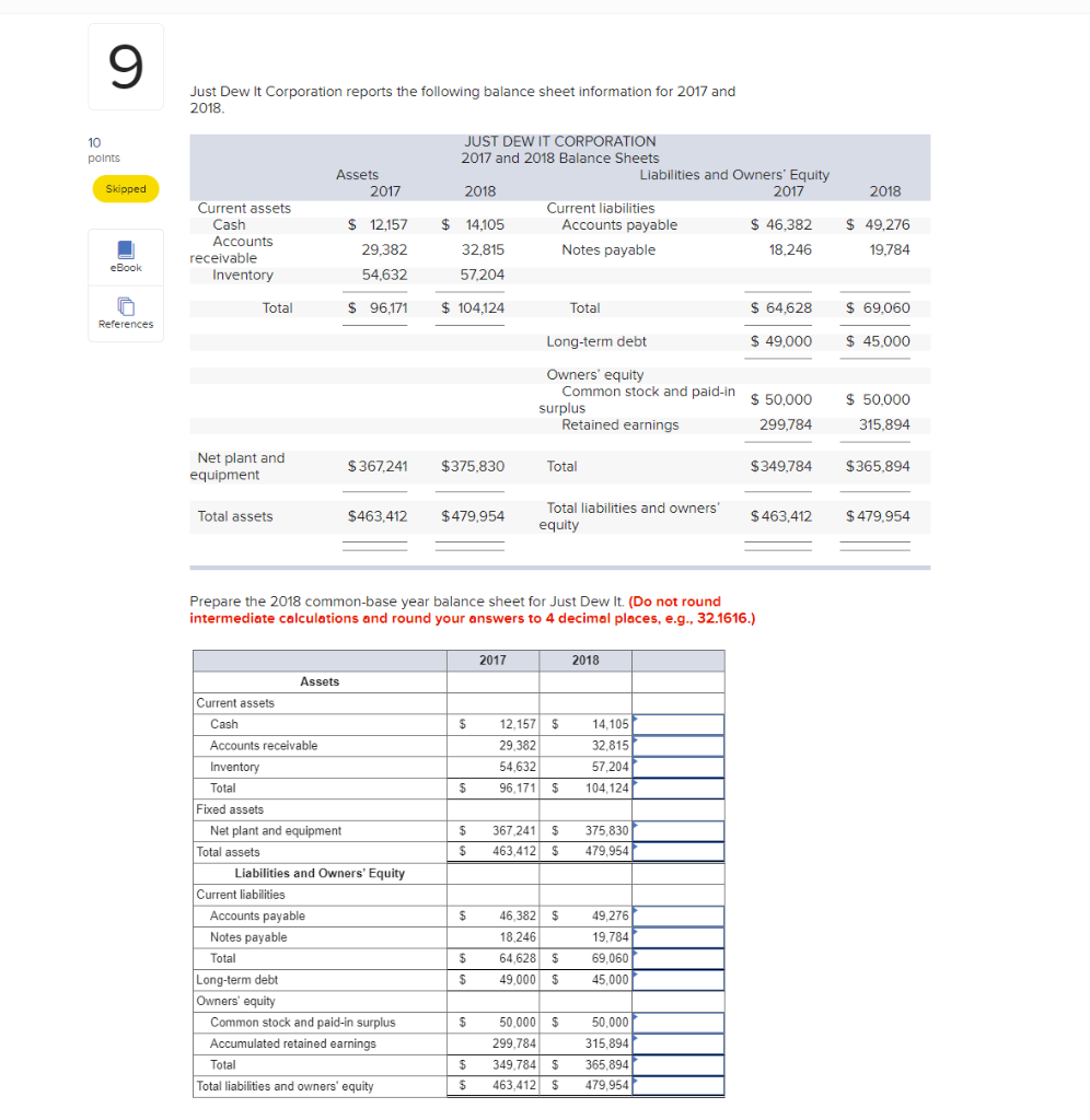  9 Just Dew It Corporation reports the following balance sheet information