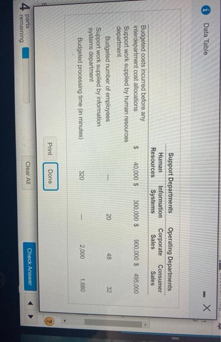 support departments-human resources and information systems. Each sales department conducts merchandising and