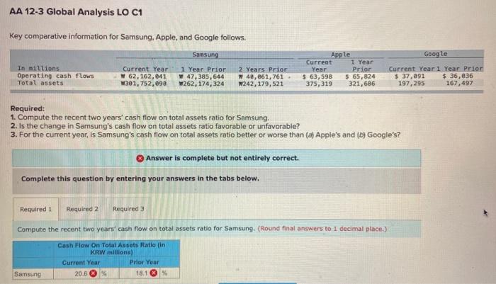  AA 12-3 Global Analysis LO C1 Key comparative information for Samsung,