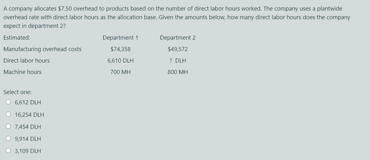 A company allocates $7.50 overhead to products based on the number