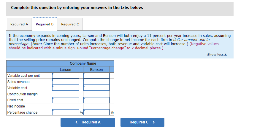 He intends to invest $1,000,000 in a start-up firm. He is nervous,