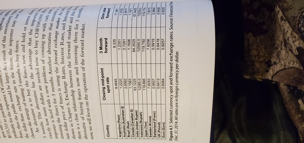 use the table and answer the problems $133,333 to purch profitable