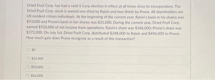  Dried Fruit Corp. has had a valid S Corp election in