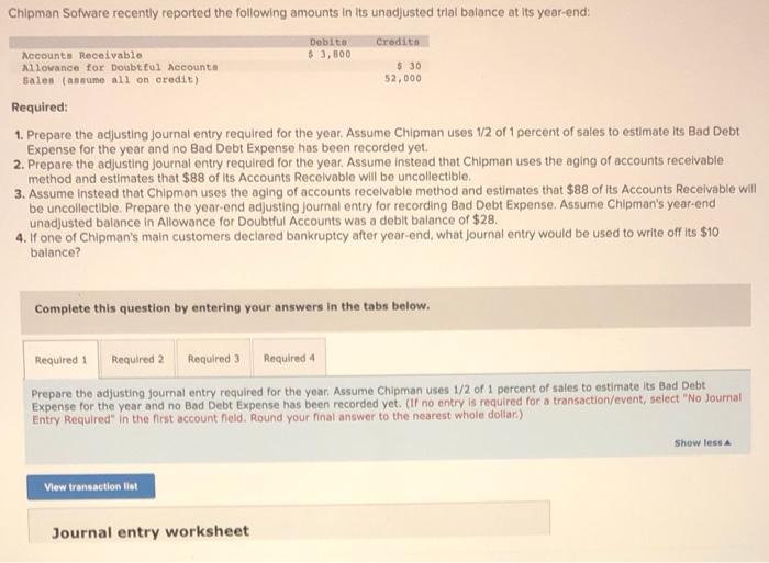  Chipman Sofware recently reported the following amounts in its unadjusted trial