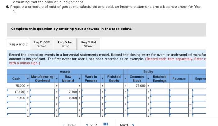 work Franklin Manufacturing Corporation was started with the issuance of common stock
