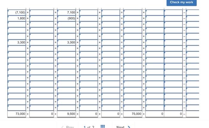 for $75,000. It purchased $7.100 of raw materials and worked on three