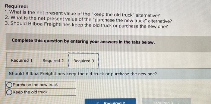 with a new truck. The company has assembled the following information: Present