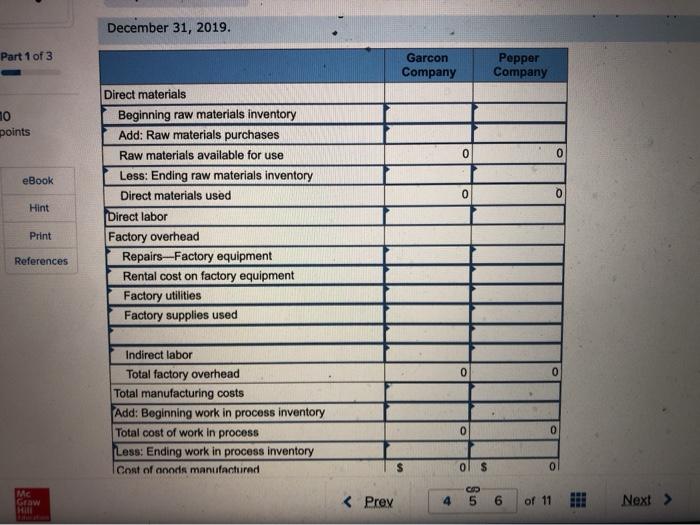 provided for Garcon Company and Pepper Company. Beginning finished goods inventory Beginning