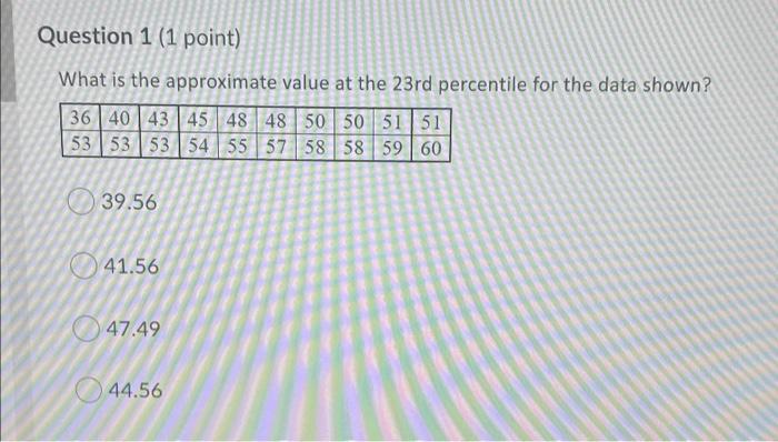  Question 1 (1 point) What is the approximate value at the
