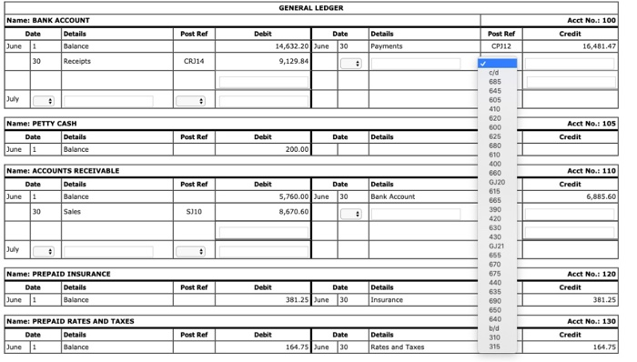 Prepaid Insurance Prepaid Rates and Taxes GST Paid (Outlays) Buildings and Improvements