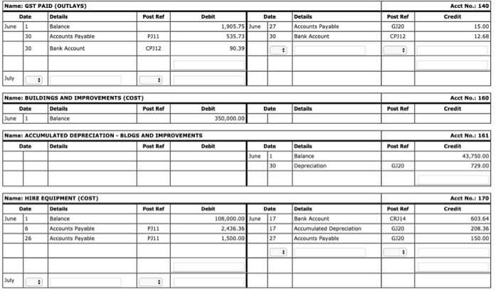 (Cost) Accumulated Depreciation - Bldgs and Improvements Hire Equipment (Cost) Accumulated Depreciation