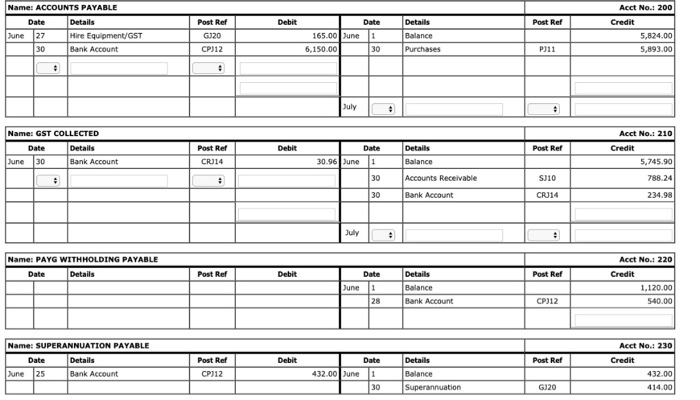 Equipment (Cost) Accumulated Depreciation - Store Equipment Accounts Payable GST Collected PAYG