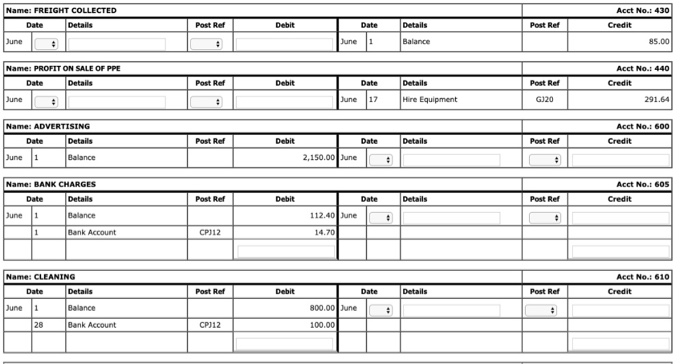 191 200 210 6,799.00 5,402.00 6,738.16 1,660.00 414.00 220 230 240 80.00