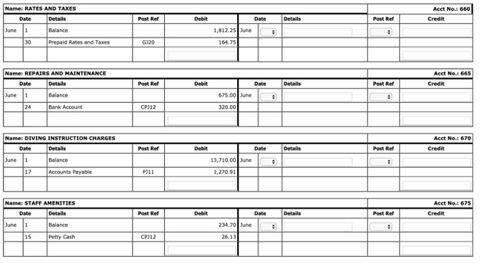 640 Discounts Received Freight Collected Profit on Sale of PPE Advertising Bank