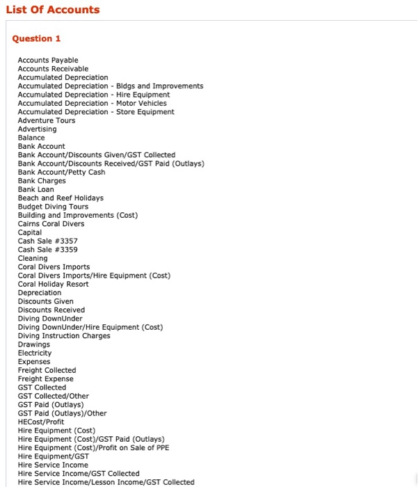 Vehicle Expenses Office Supplies Printing and Postage Rates and Taxes Repairs and