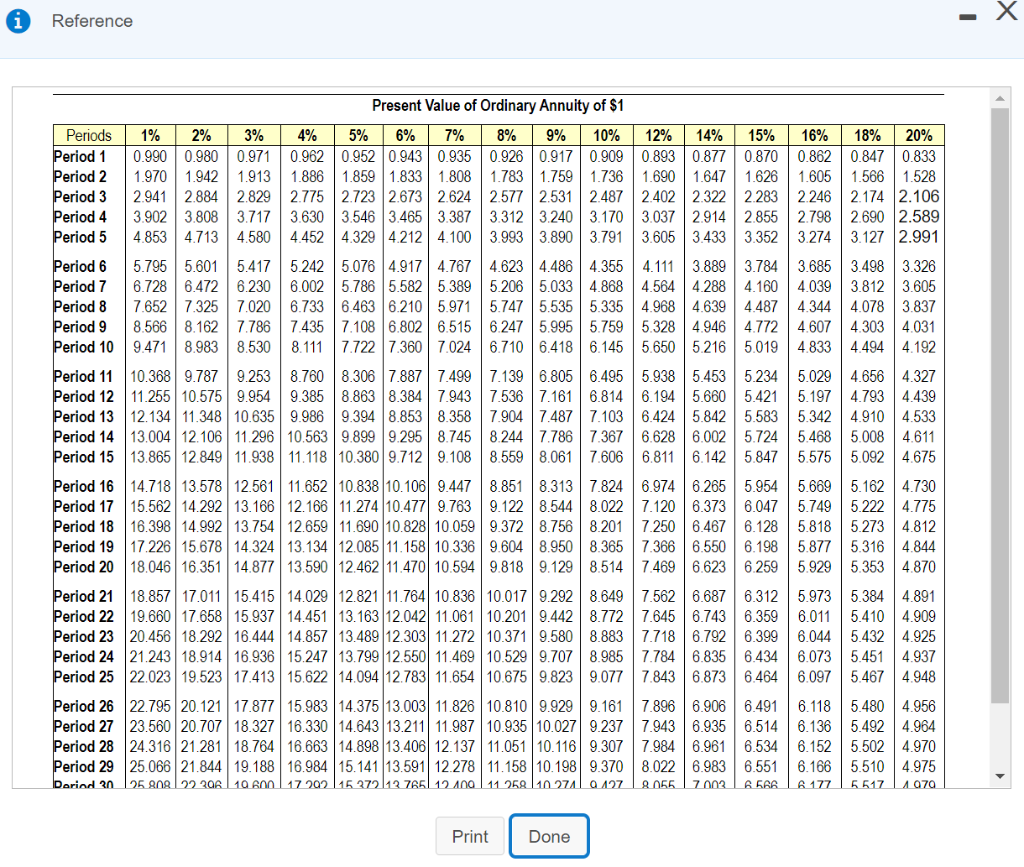 and the bonds pay interest semiannually. (Click the icon to view Present
