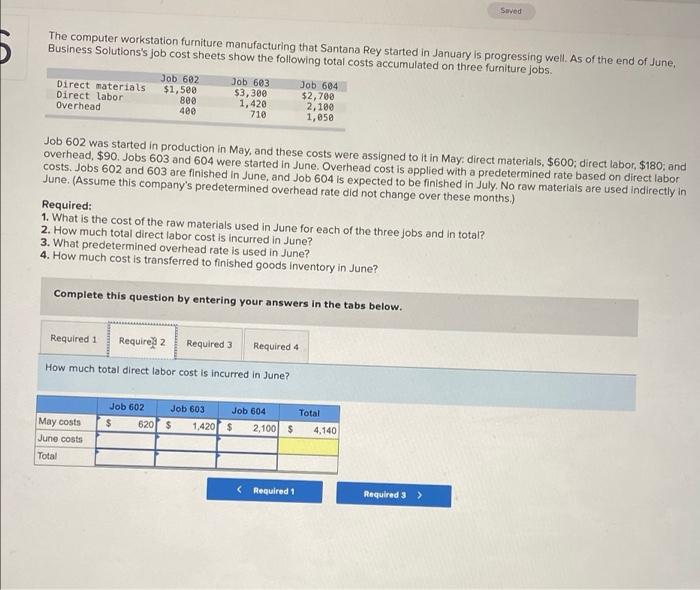 manufacturing that Santana Rey started in January is progressing well. As of