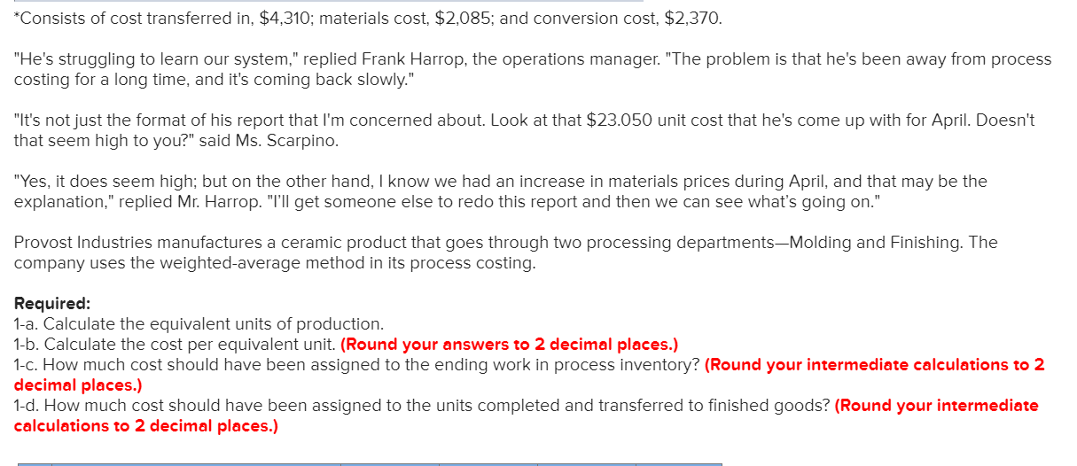 goofed when we hired that new assistant controller," said Ruth Scarpino, president