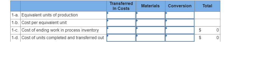 of Provost Industries. "Just look at this report that he prepared for