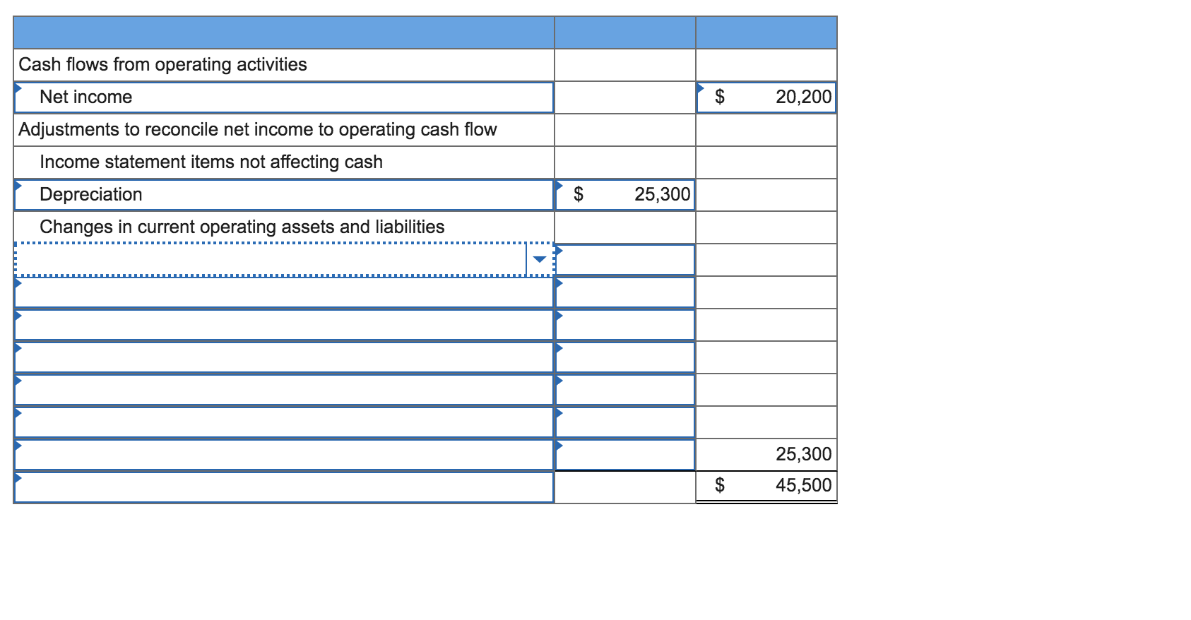 Cash $ 63,600 Accounts receivable, net 27,400 Inventory 57,400 Prepaid expenses 3,500