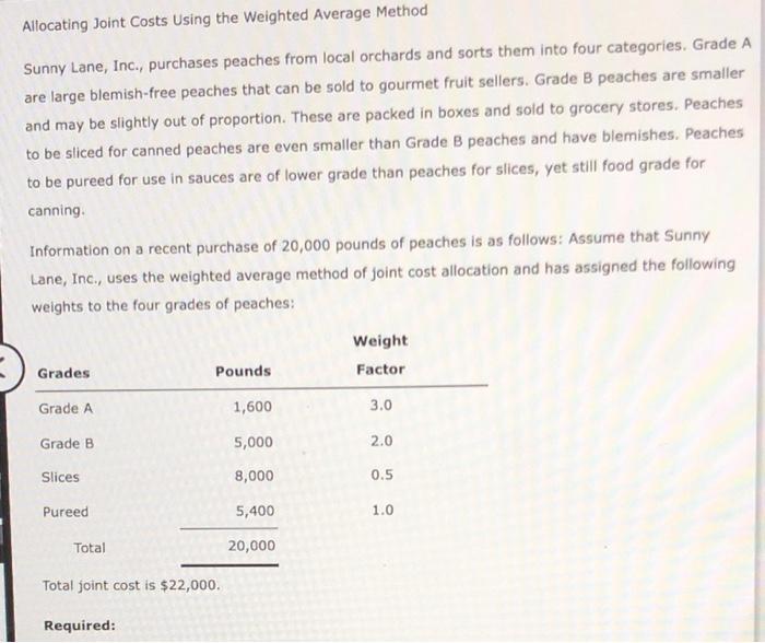 Allocating Joint Costs Using the Weighted Average Method Sunny Lane, Inc.,