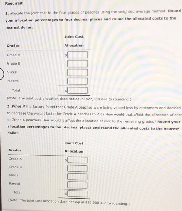 purchases peaches from local orchards and sorts them into four categories. Grade