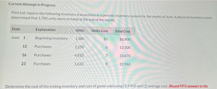  Current Attempt in Progress Flint Ltd. reports the following inventory transactions