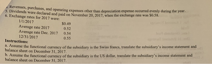Switzerland on January 1, 2017. The subsidiary's trial balance for January 1
