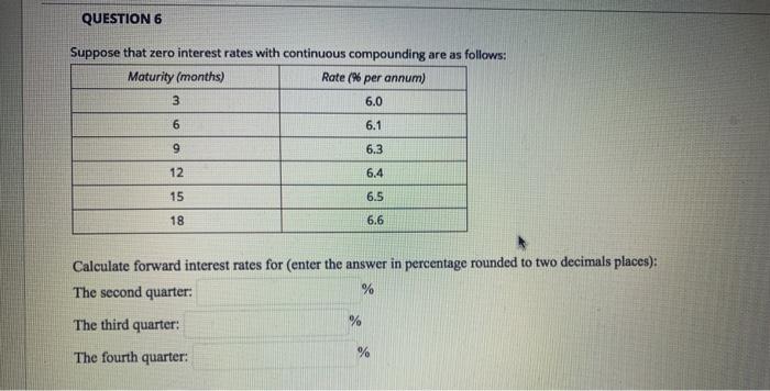  QUESTION 6 Suppose that zero interest rates with continuous compounding are