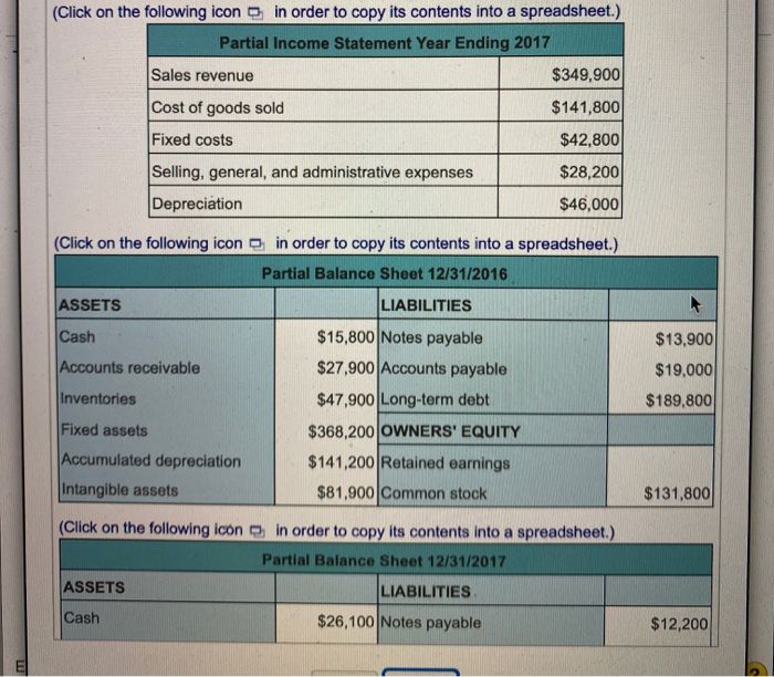 following financial statements in the popup window, The company paid interest expense