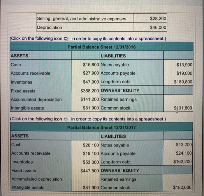 of $18,200 for 2017 and had an overall tax rate of 40%